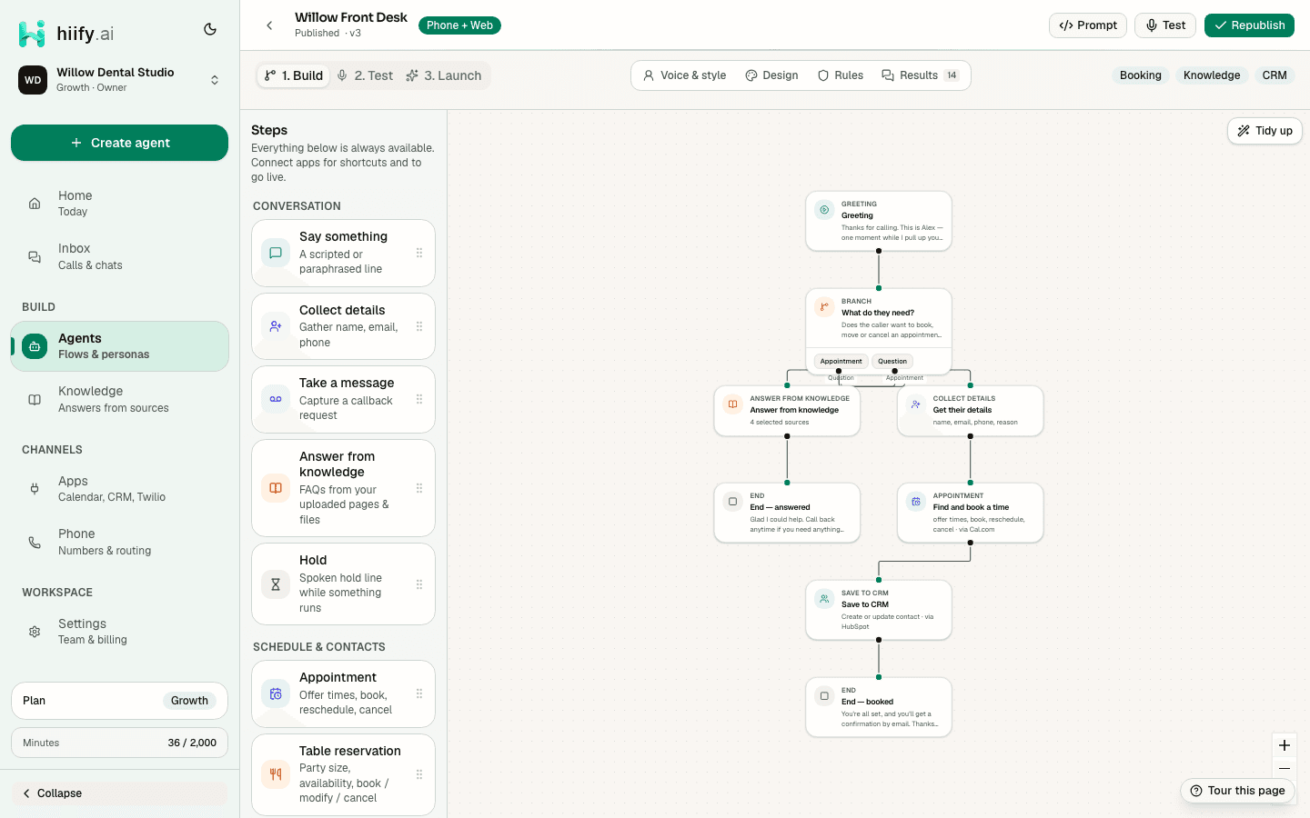 hiify.ai visual flow builder showing connected greeting, branch, knowledge, details, appointment, CRM, and end steps